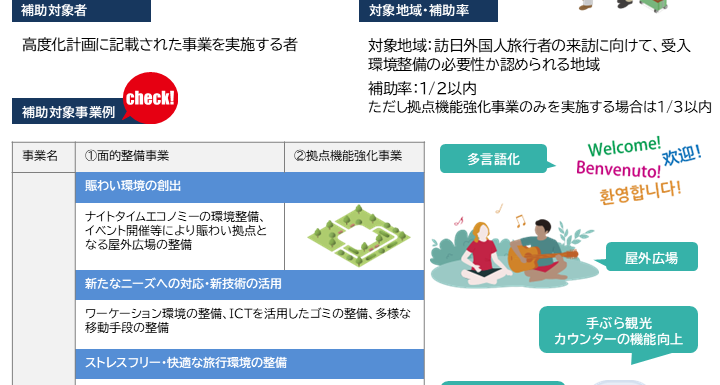 【2024年10月号①】フォーカス会計NEWS（インバウンド受入補助金）