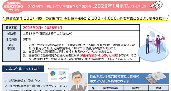 【2025年1月号②】フォーカス会計NEWS（2028年1月まで期限延長！早期経営改善計画）