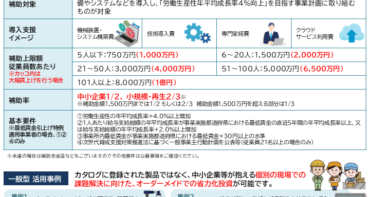 【2025年5月号①】フォーカス会計NEWS（中小企業省力化投資補助金）