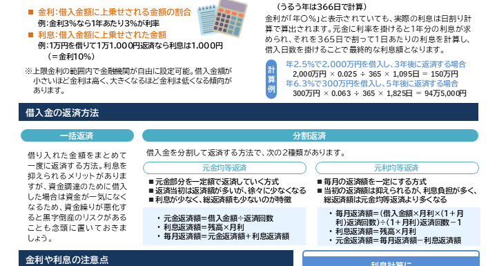 【2025年10月号②】フォーカス会計NEWS（借入金利息の計算方法）