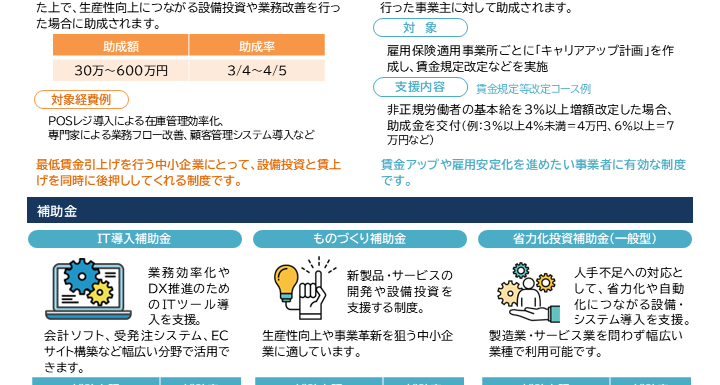 【2025年10月号①】フォーカス会計NEWS（賃上げ支援策まとめ）