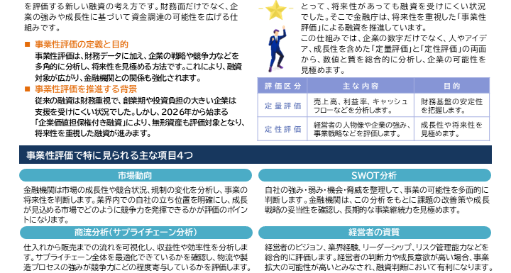 【2025年11月号①】フォーカス会計NEWS（事業性評価制度）