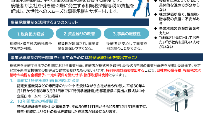 【2025年12月号①】フォーカス会計NEWS（事業継承税制）
