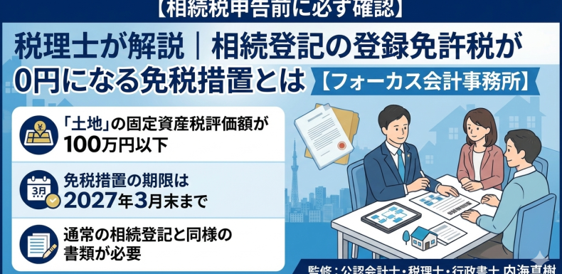 🏠【相続税申告前に必ず確認】税理士が解説｜相続登記の登録免許税が0円になる免税措置とは【フォーカス会計事務所】